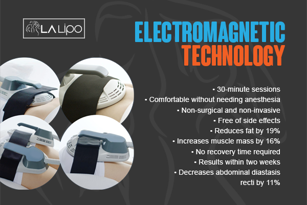 Benefits of LA-EMS Body Sculpting Treatment Bovingdon